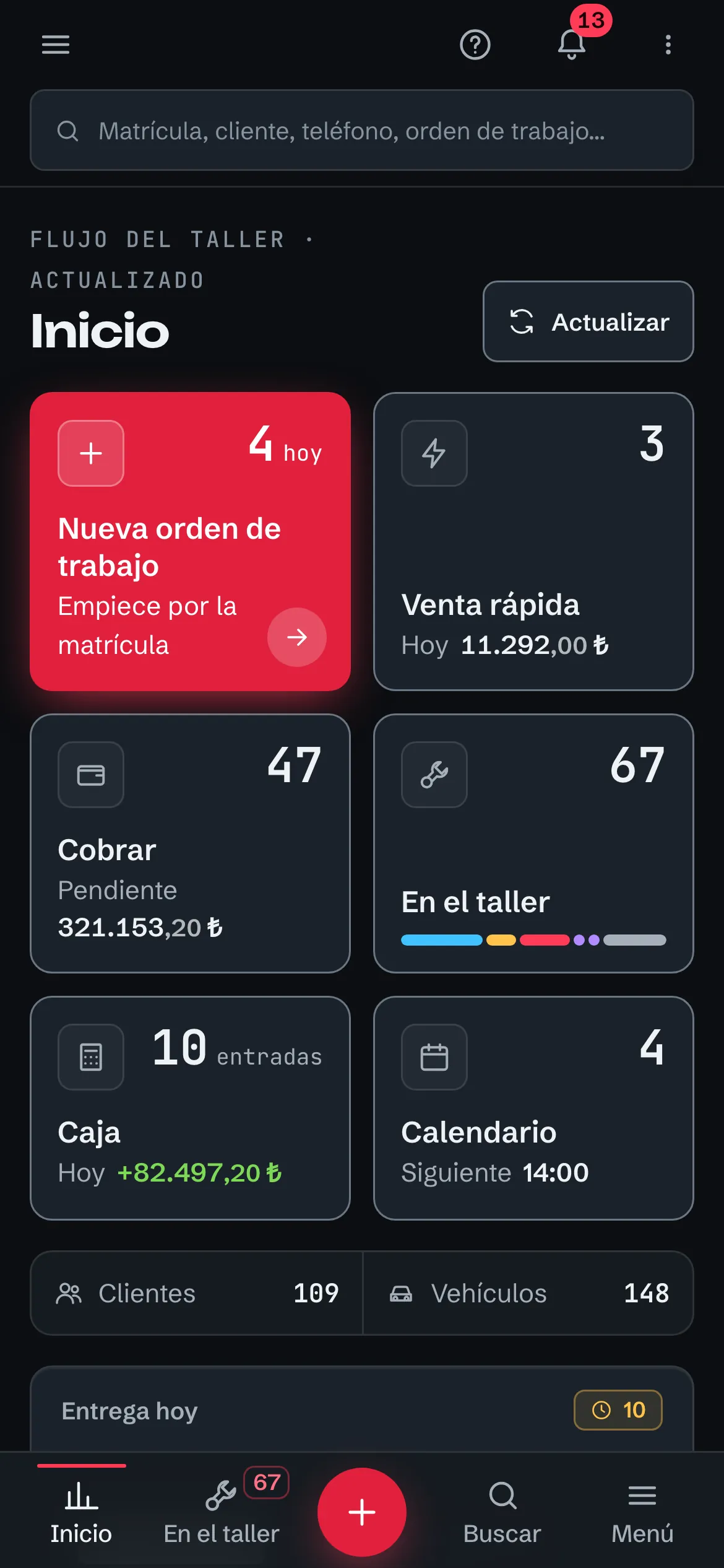 Página de inicio de Pitempo en un taller de ejemplo: cifras de un vistazo, resumen del día, estado del taller y citas