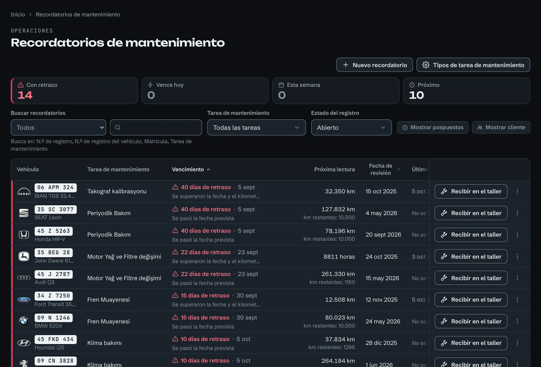 Recordatorios de mantenimiento: mantenimientos vencidos y próximos, umbrales de kilómetros y fecha, último contacto