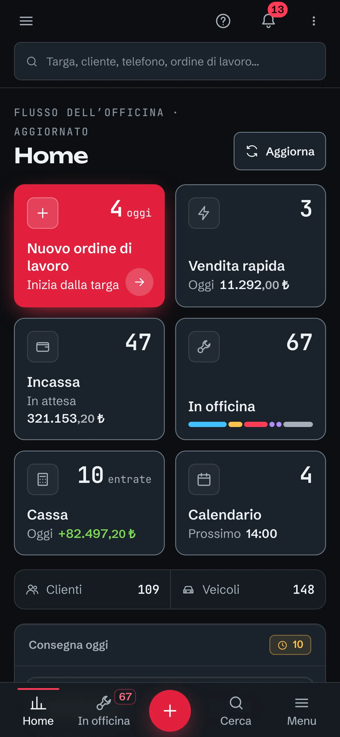 Home di Pitempo in un’officina di esempio: numeri a colpo d’occhio, riepilogo del giorno, stato dell’officina e appuntamenti
