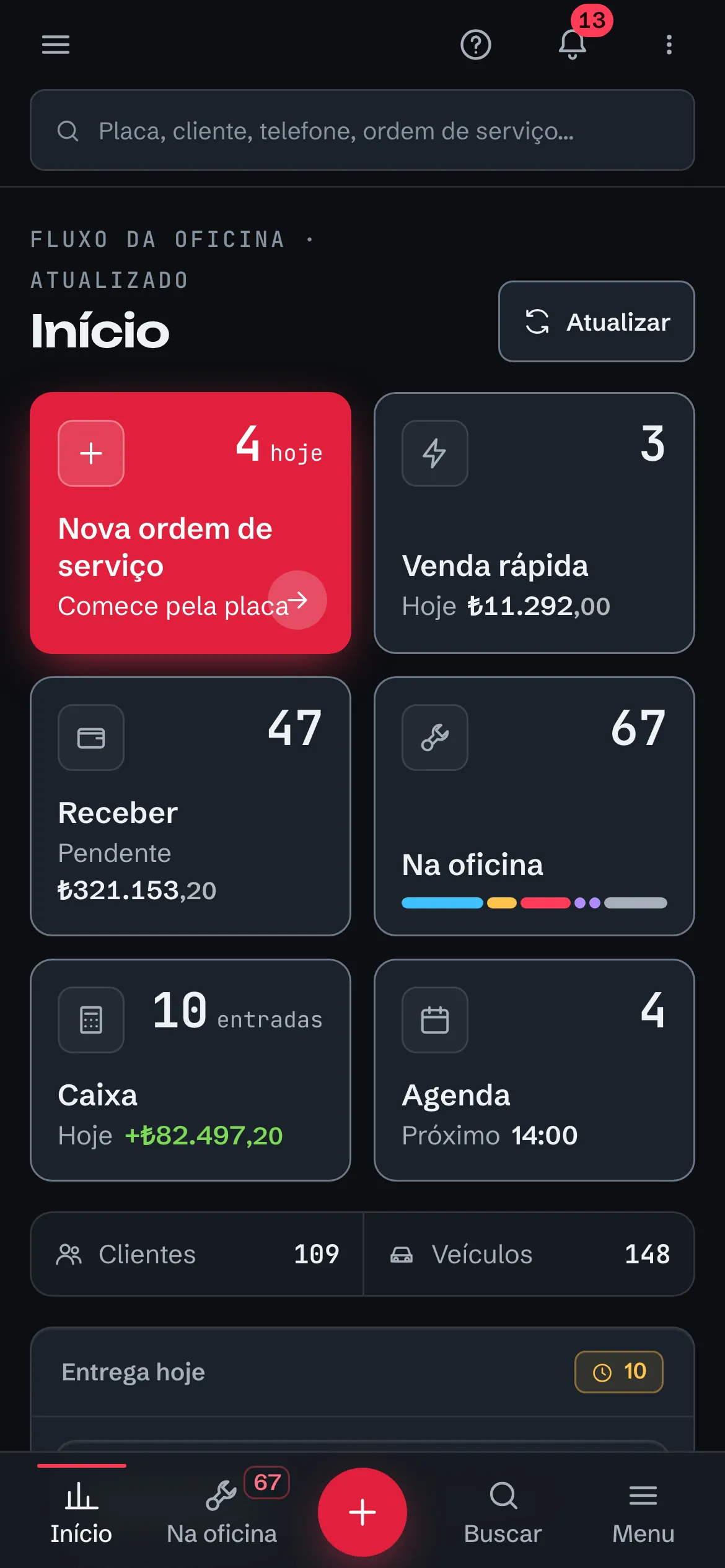 Página inicial do Pitempo em uma oficina de exemplo: números num relance, resumo do dia, situação da oficina e agendamentos